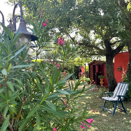 Il Forcone Casa vacanze