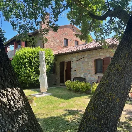 Casa vacanze Il Forcone